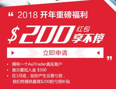 AXITRADER亏损再补200美元活动!