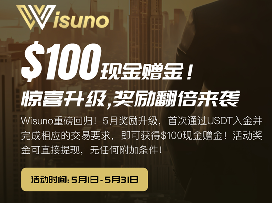 Wisuno100美元赠金助力交易!